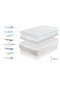 MOONIA Royal Spring Premier HR 30 Memory-Schaum Matratze Bild 9