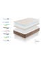 MOONIA Magnum Memory-Schaum Matratze - 30cm Bild 10