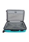 Saxoline Koffer Fiesta Medium aus Polypropylen Bild 10