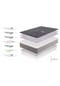MOONIA Premium Black Multizone SuperSoft Matratze, 27cm Bild 10