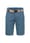 Blur placeholder