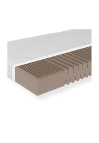 Sleepneo - Matratze 90x190 Härtegrad H5 Höhe 18cm - 7-Zonen Kaltschaummatratze 90x190, antibakterieller Bezug - 