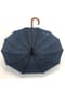 COFI Holzstockschirm Blau Ankermotiv Bild 9