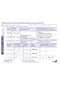 AVERY® Zweckform Fahrtenbuch 222, 40 Blatt Bild 21