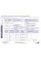 AVERY® Zweckform Fahrtenbuch 222, 40 Blatt Bild 36