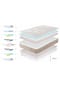 MOONIA Grand Memory Memory-Schaum Matratze Bild 10