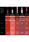NARS Afterglow Lipstick Bild 8