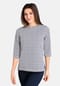 BICALLA Shirt Structure Bild 4
