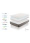 MOONIA King Max Multizone Memory-Schaum Matratze 30cm Bild 10