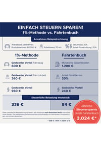 Bild 41