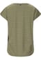 ENDURANCE Funktionsshirt Limko mit innovativer Quick Dry-Technologie Bild 9