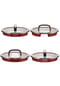 WMF Topfset "Function" Function Bild 9