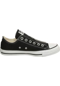 All stars slip on 2025