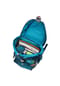 DerDieDas® ERGOFLEX Schulrucksack -Set, 6- teilig Bild 30