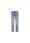 Blur placeholder