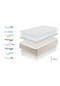 MOONIA Magic Plus Memory-Schaum Matratze - 30cm Bild 10