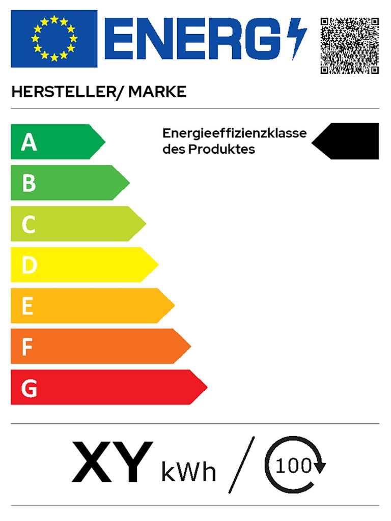 Energielabel