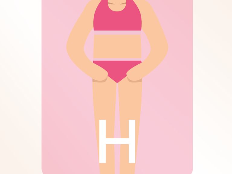 Figurtyp H