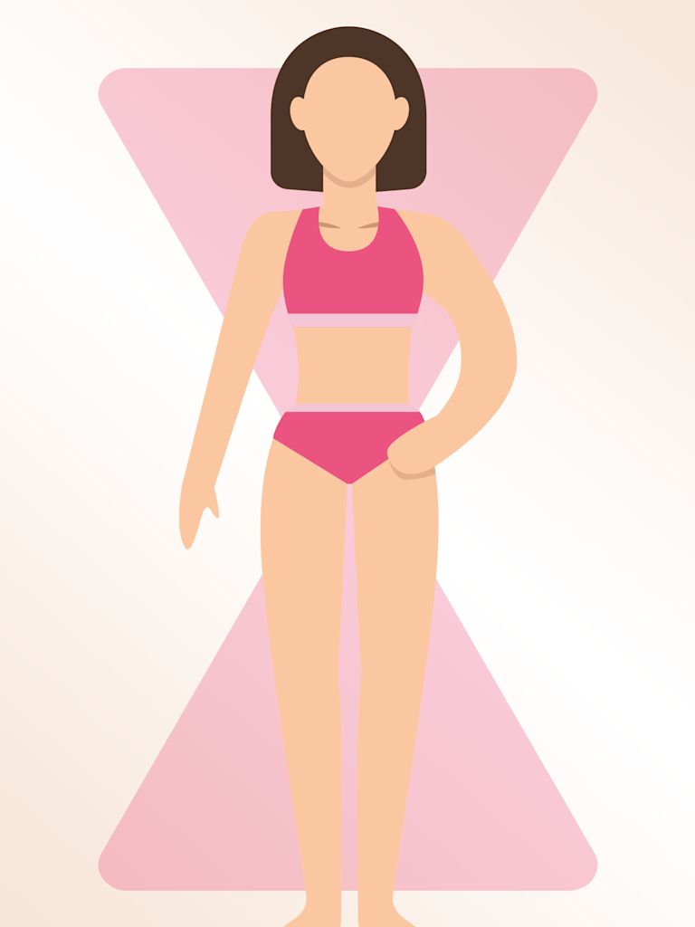 Merkmale Figurtyp X