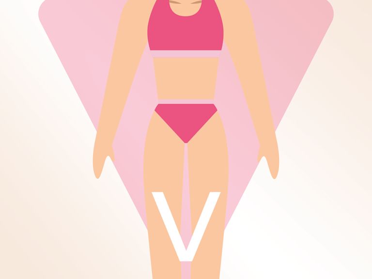Figurtyp V